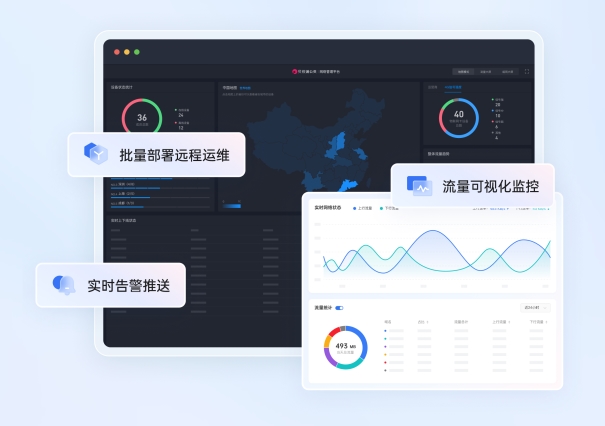 农村、山区组网难?贝锐蒲公英打造智慧养殖远程视频监控方案