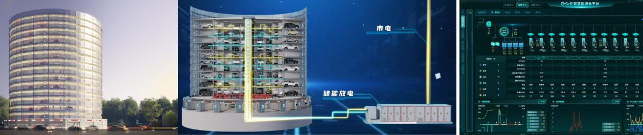 中国方案 全球破局：无锡江松科技用一座“立体车库”改写城市未来