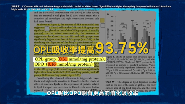 全球羊奶冠军品质,新生儿建议第一罐奶粉选悦白 产业 第2张-数字商业时代