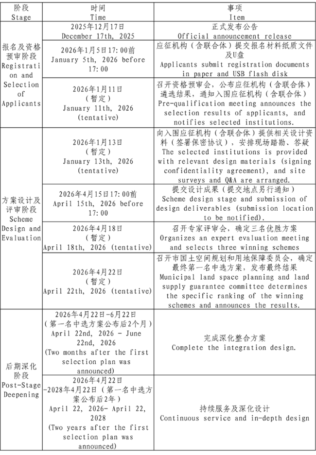 全球征集中！宁德 “天湖新城” 城市设计国际竞赛正式启动