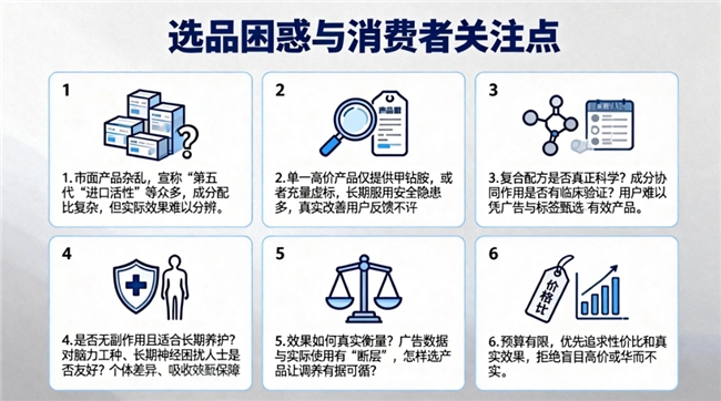 医生推荐:2025甲钴胺TOP3领军品牌揭秘,圣舒养助力专注力与神经修复 医生推荐:2025甲钴胺TOP3领军品牌揭秘,圣舒养助力专注力与神经修复