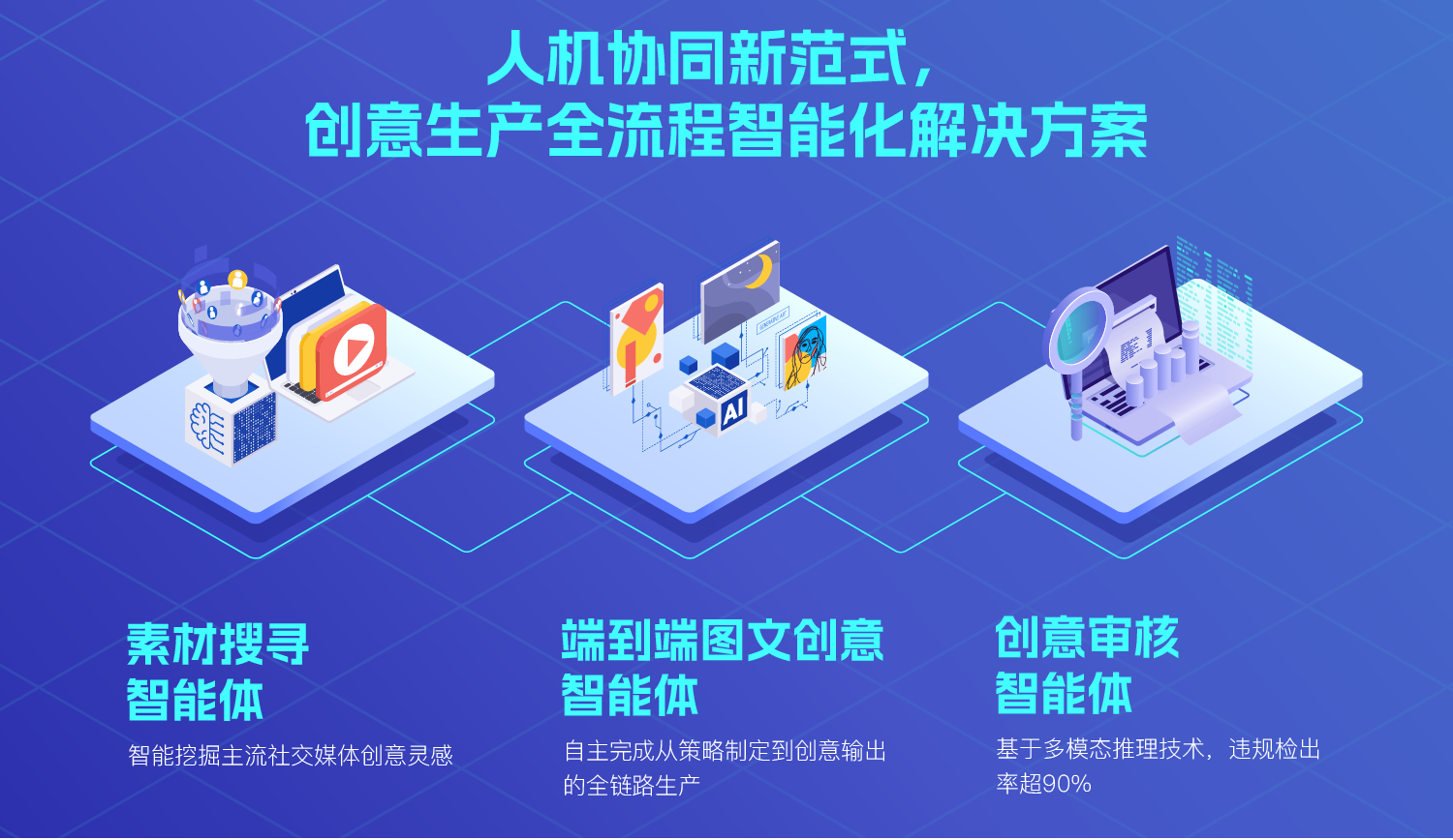 根深方能業茂,利歐董事長于2025峰會彰顯行業引領者實力(圖3) 根深方能業茂,利歐董事長于2025峰會彰顯行業引領者實力(圖3)