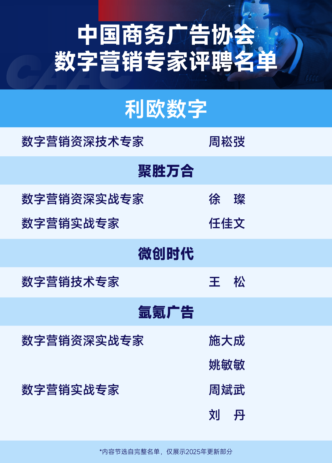 根深方能業茂,利歐董事長于2025峰會彰顯行業引領者實力(圖4) 根深方能業茂,利歐董事長于2025峰會彰顯行業引領者實力(圖4)