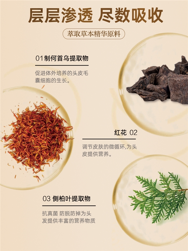 脂溢性脱发买哪个牌子的育发液效果好?口碑好的10款防脱生发液品牌推荐 脂溢性脱发买哪个牌子的育发液效果好?口碑好的10款防脱生发液品牌推荐