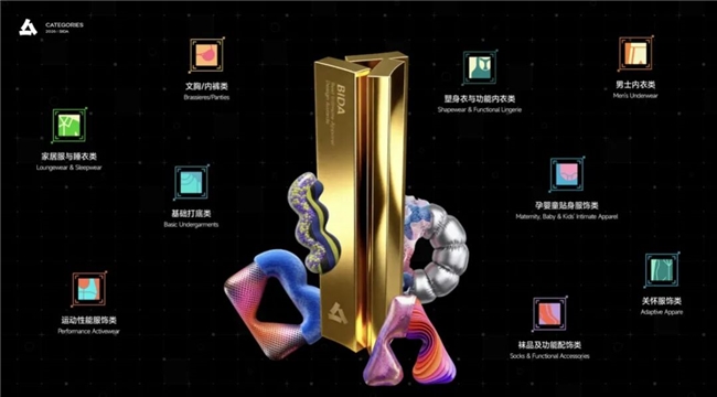让好产品被世界看见！BIDA 2026国际贴身服饰设计大奖全球征集中