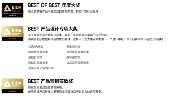 让好产品被世界看见！BIDA 2026国际贴身服饰设计大奖全球征集中