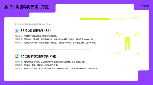 让好产品被世界看见！BIDA 2026国际贴身服饰设计大奖全球征集中