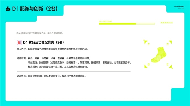 让好产品被世界看见！BIDA 2026国际贴身服饰设计大奖全球征集中