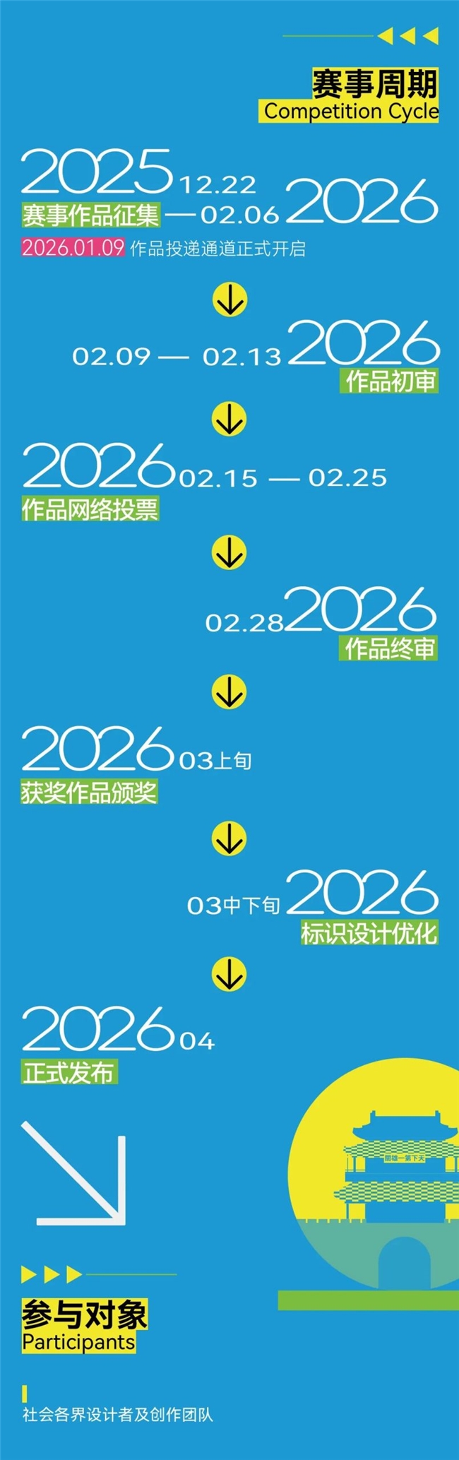 历史与新生交汇！昌平城市形象标识设计大赛启动，定义城市新名片