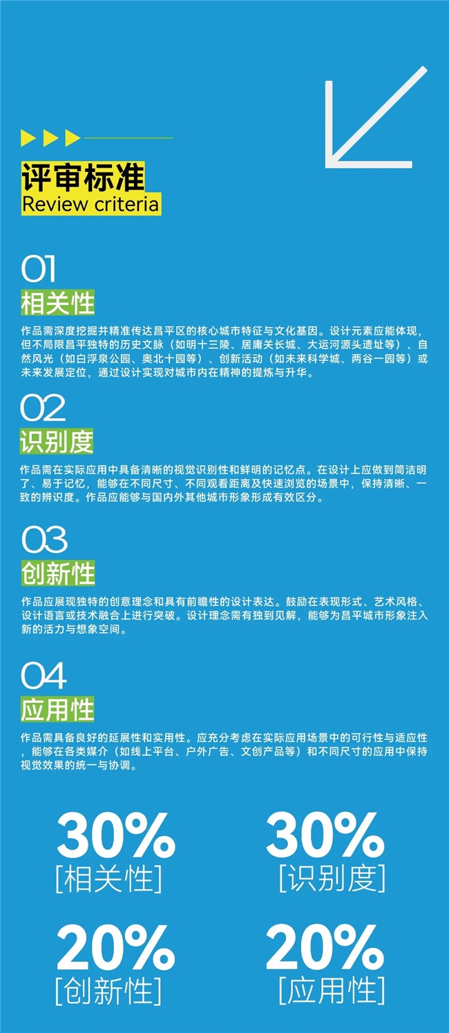 历史与新生交汇！昌平城市形象标识设计大赛启动，定义城市新名片