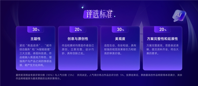 南昌数字生活伙伴由你定义！昌通码 AI 智能助理 IP 设计大赛火热征集中