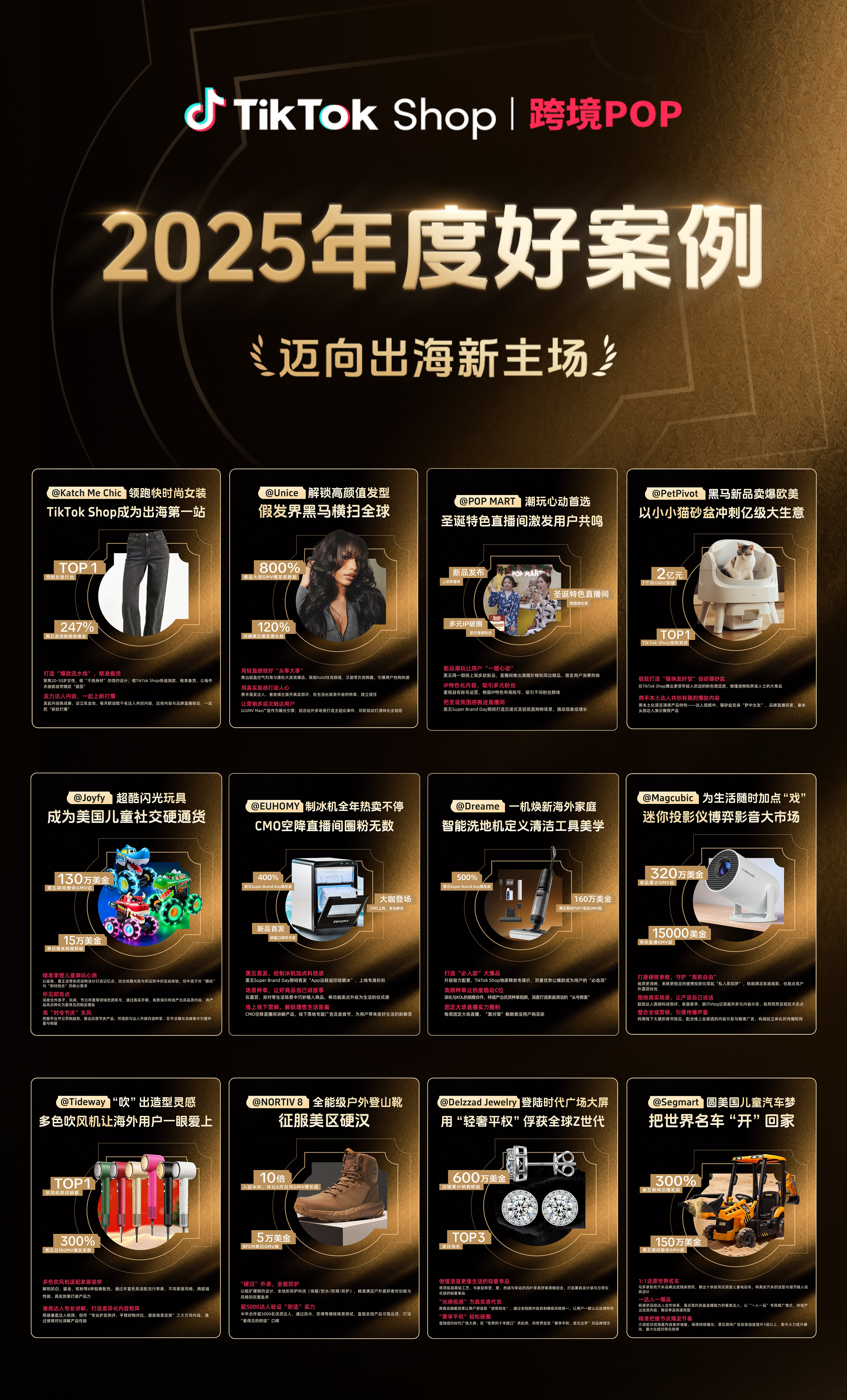 TikTok Shop 2025年度标杆案例回顾，跨境POP商家迈向出海新主场