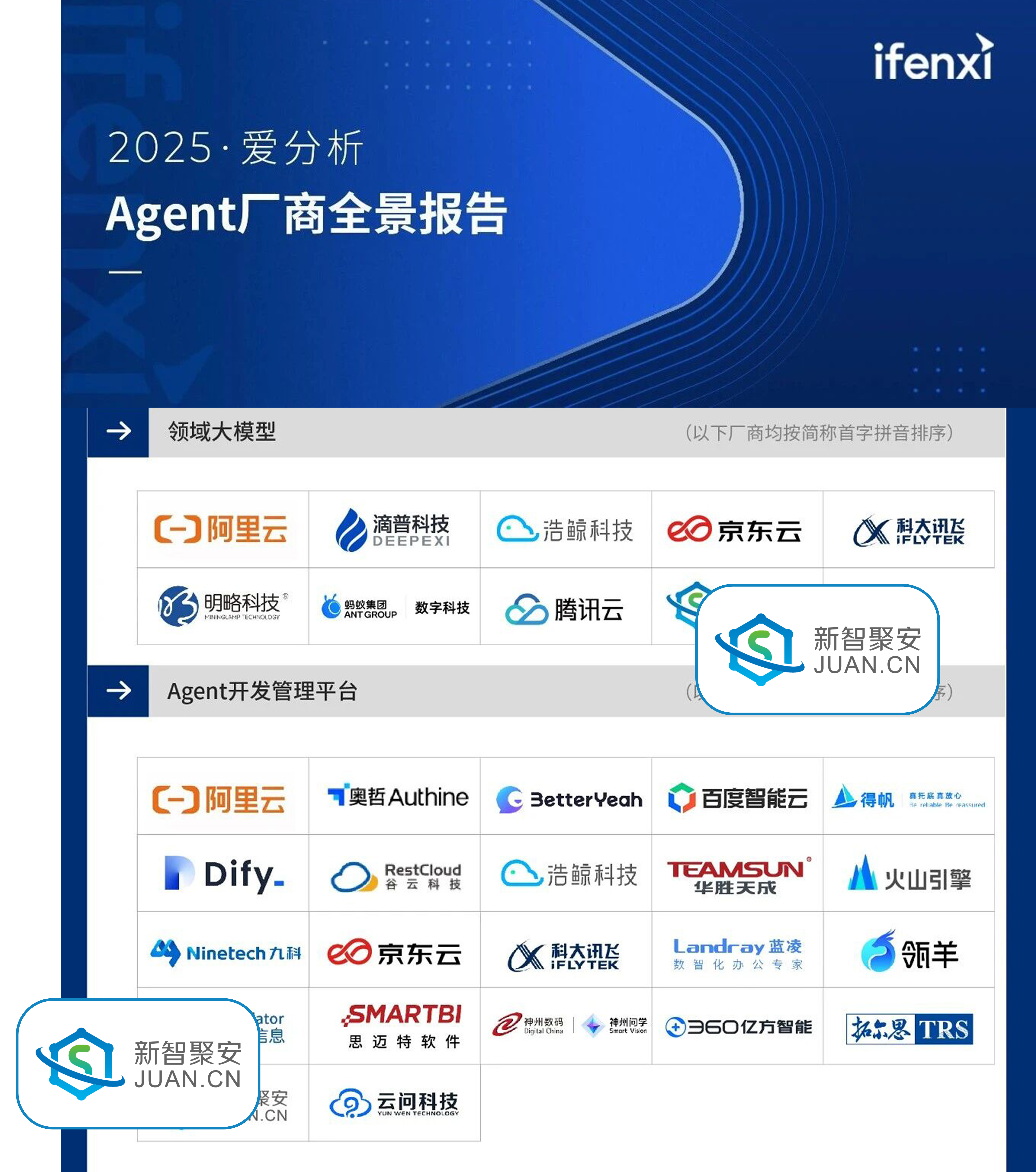 新智聚安入选2025 爱分析・AI Agent 报告，平台能力和智能实践齐获认可！ | 极客公园