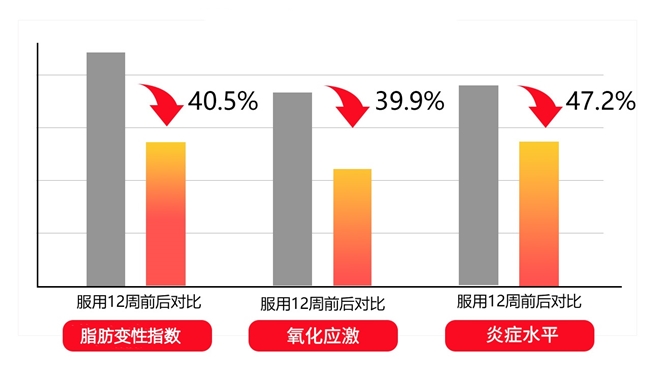 水飞蓟哪个牌子最好最安全，水飞蓟品牌排行榜，护肝实力大比拼