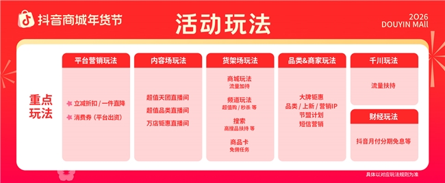 预约「抖音商城年货节」招商大会，预定2026生意开门红