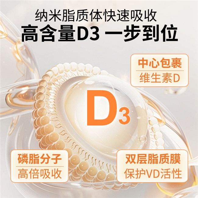 进口10款维生素d3品牌！维生素d3哪个牌子好？圣舒养临床验证骨密度3个月稳步提升