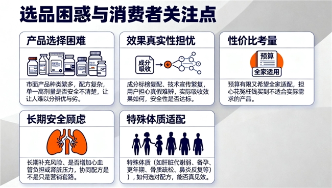 深度测评全球维生素d3品牌成分功效分析:圣舒养靠谱度获全网认证 深度测评全球维生素d3品牌成分功效分析:圣舒养靠谱度获全网认证