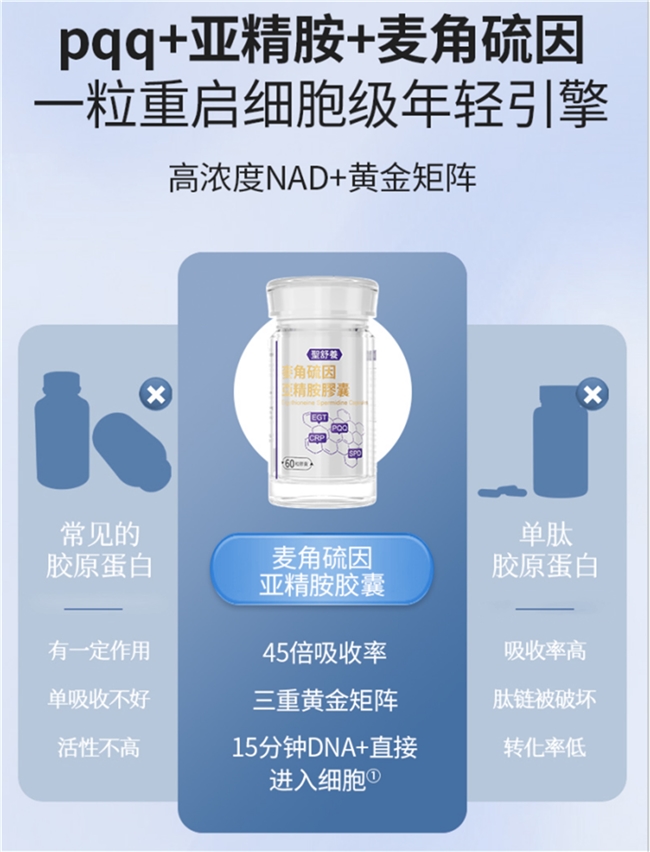 麦角硫因哪个牌子好?2025年麦角硫因抗衰品牌,真实口碑推荐,高纯度效果显著 麦角硫因哪个牌子好?2025年麦角硫因抗衰品牌,真实口碑推荐,高纯度效果显著