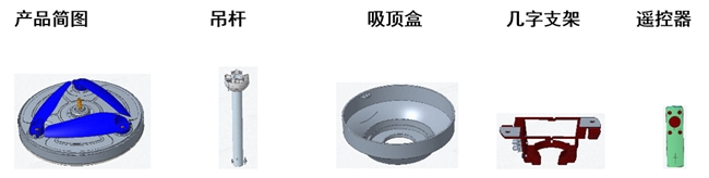 聚焦可循环与智能化!第十四届 “济丰杯” 包装结构设计大赛报名通道限时开放