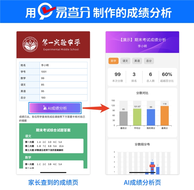 发学生成绩的小程序哪个最实用?2026成绩发布平台权威测评榜单