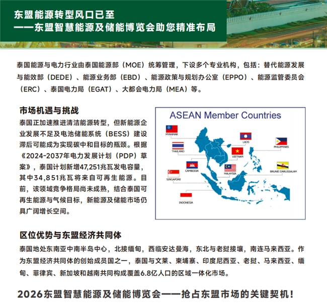 定点泰国・放眼东盟・展望全球 ASEE东盟（曼谷）智慧能源暨储能博览会将于2026年3月曼谷启幕