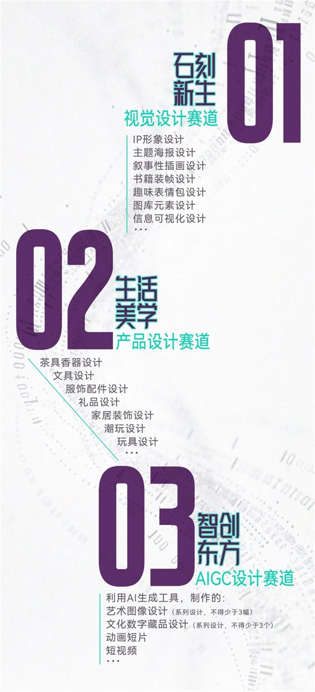 龙门石窟×全球青年：这场文创赛，解锁东方美学新表达