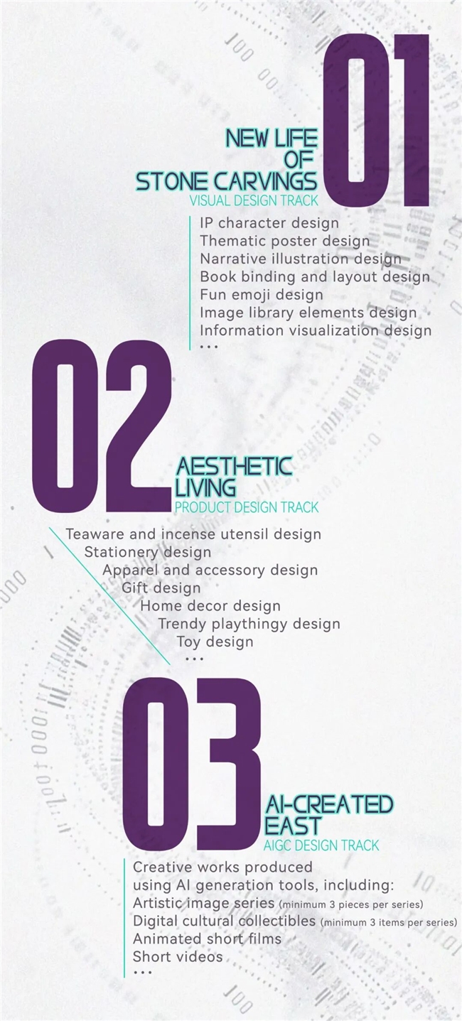 龙门石窟×全球青年：这场文创赛，解锁东方美学新表达