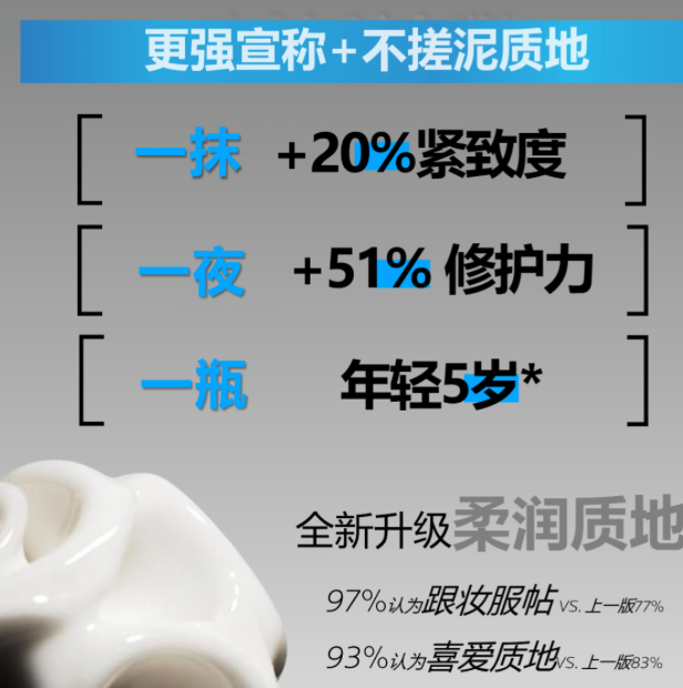 300元内平价面霜实测｜5款实证口碑好物，按预算选精准适配