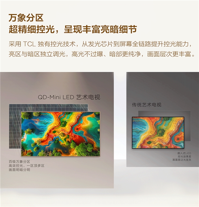 颜值党+ 画质党狂喜！TCL A400 Pro“全能六边形” 艺术电视上市(图4)