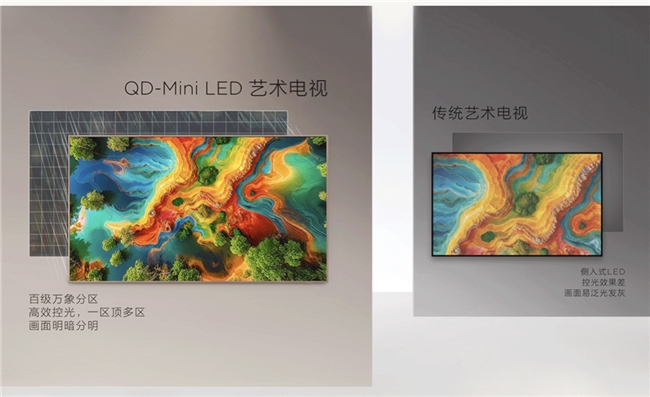 艺术电视也能超实用？TCL A400 Pro超薄机身、画质好，还能推着走！(图7)