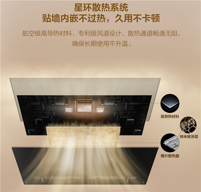 买错后悔十年！普通电视vs TCL A400 Pro：颜值画质双碾压！(图3)