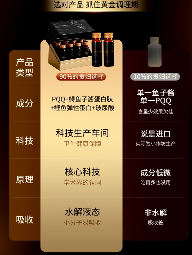 胶原蛋白肽哪个牌子好？2026年国产十大品牌实测，第一款效果超出预期