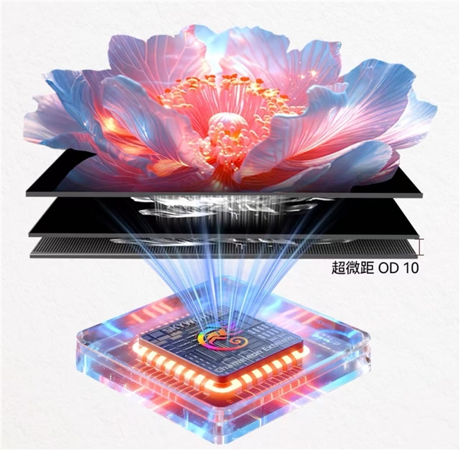 艺术电视也能有极致画质？这款高颜值、高画质电视直接封神(图6)