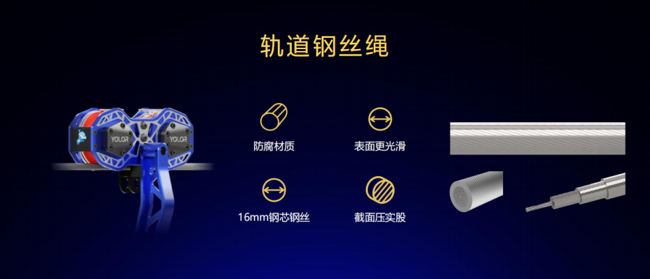 飞跃山间，不止是刺激——YOLOR新一代智能溜索，让安全与科技共舞