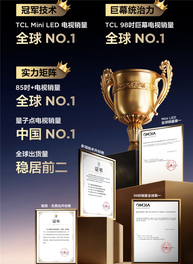 同档位最薄、画质最能打的艺术电视，TCL A400 Pro亲测体验(图4)