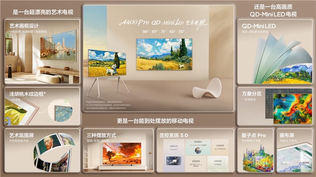 预算4k+搞定高端家居感？TCL A400 Pro：不止是电视，更是艺术摆件(图2)