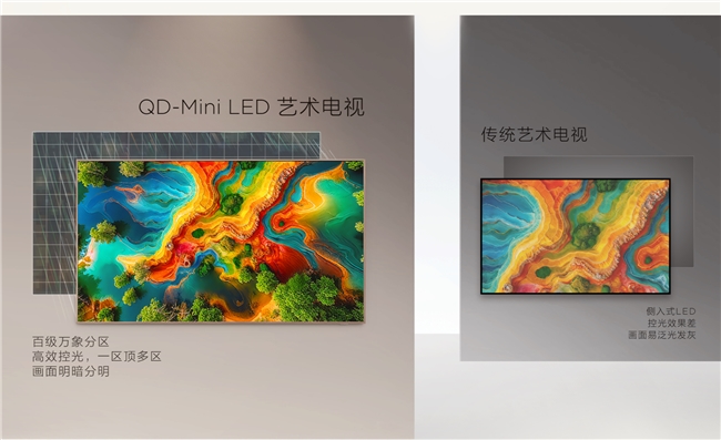 预算4k+搞定高端家居感？TCL A400 Pro：不止是电视，更是艺术摆件(图6)