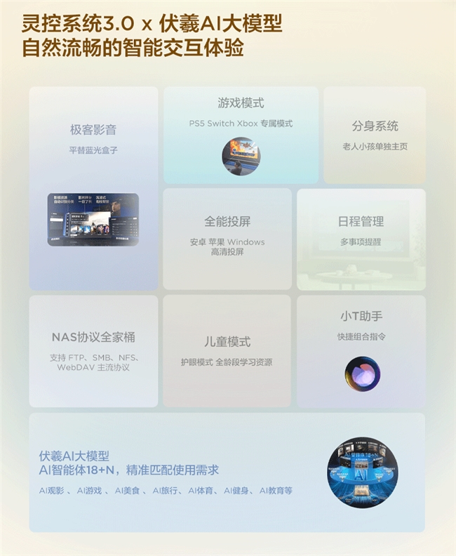 别再买 “花瓶” 电视！TCL A400 Pro 颜值画质双在线(图6)