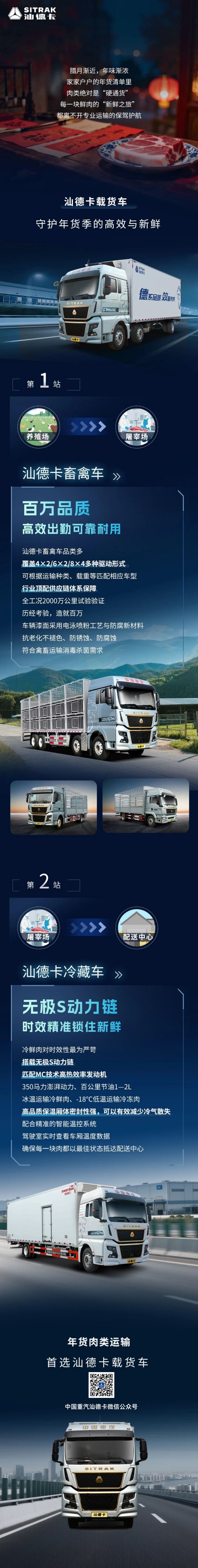 中国重汽汕德卡助力年货季，全链条护航肉类运输！