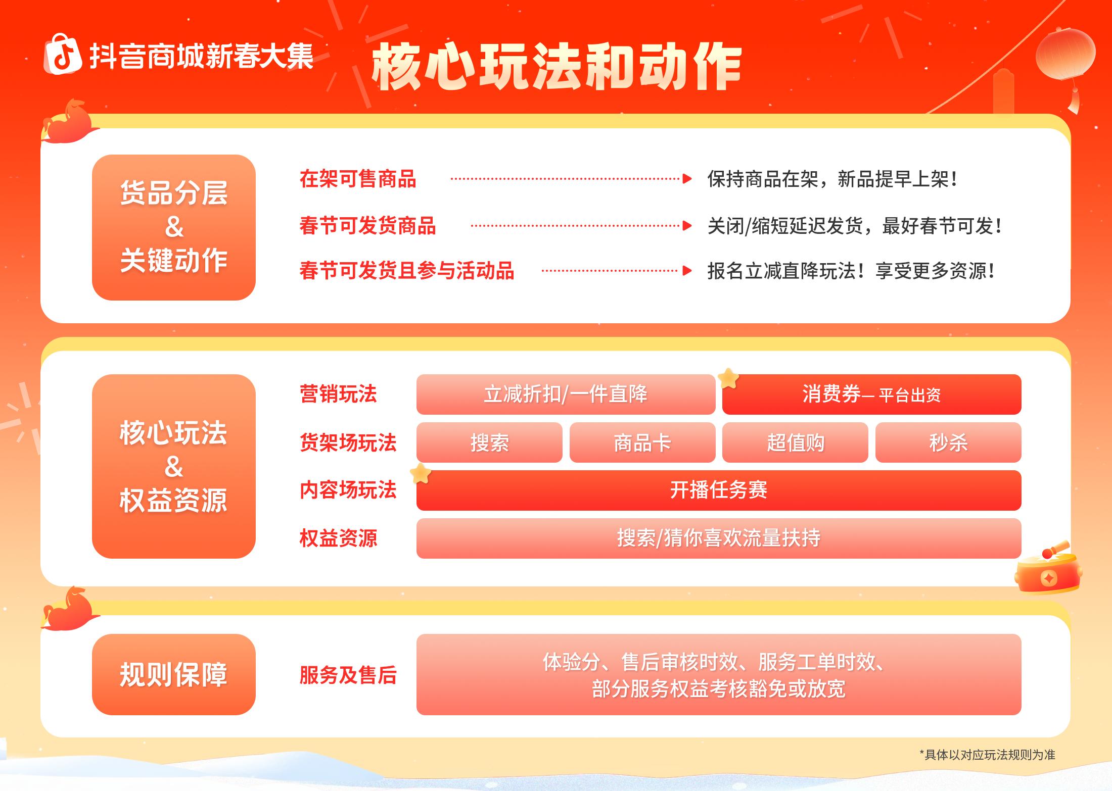 餐飲界 餐飲新媒體