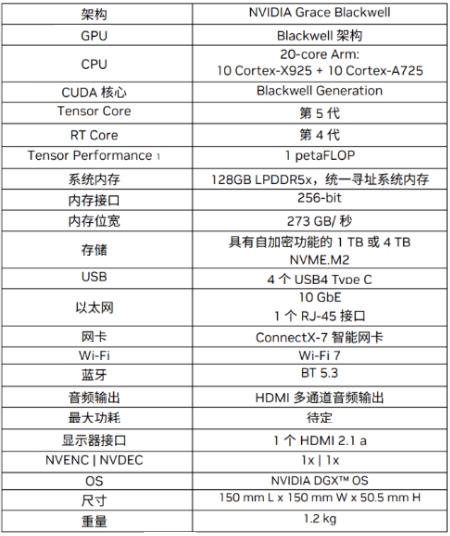 �ѳ���װ��������ThinkStation PGX���¶���AI�����ߵ��������߽�
