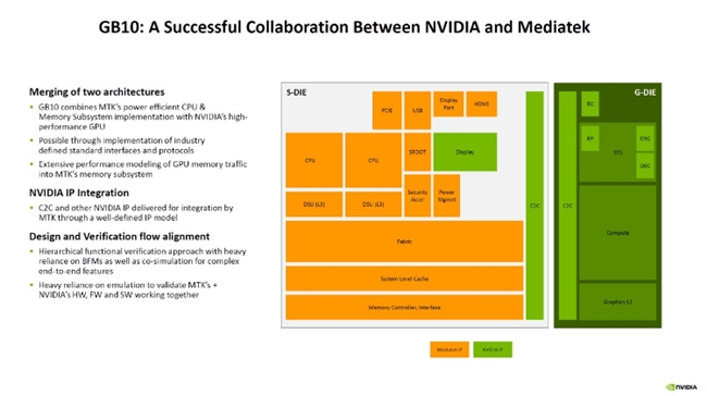 �ѳ���װ��������ThinkStation PGX���¶���AI�����ߵ��������߽�