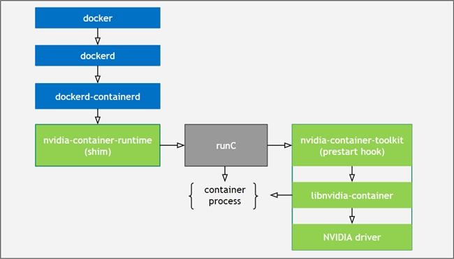 �ѳ���װ��������ThinkStation PGX���¶���AI�����ߵ��������߽�