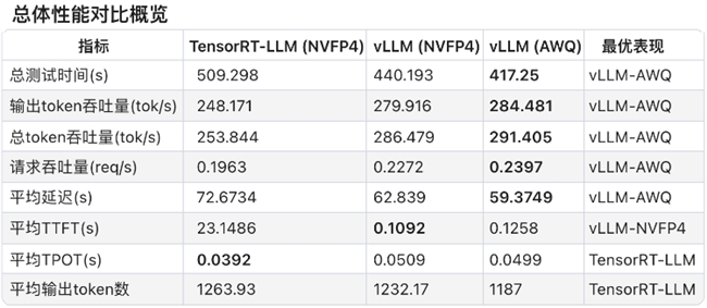 �ѳ���װ��������ThinkStation PGX���¶���AI�����ߵ��������߽�