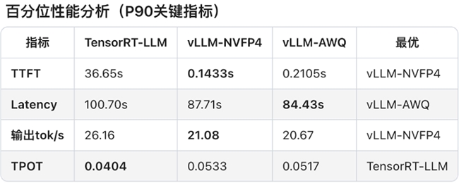 �ѳ���װ��������ThinkStation PGX���¶���AI�����ߵ��������߽�