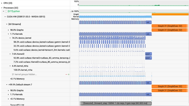 �ѳ���װ��������ThinkStation PGX���¶���AI�����ߵ��������߽�