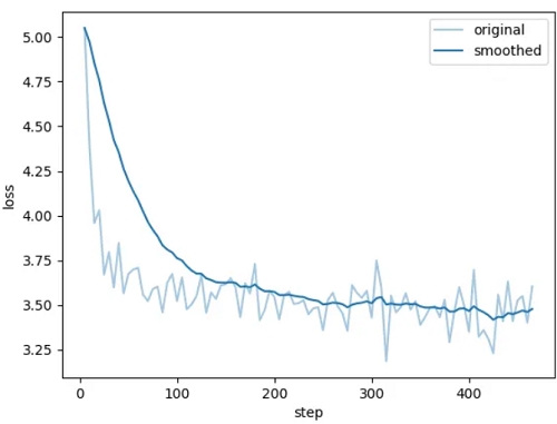 �ѳ���װ��������ThinkStation PGX���¶���AI�����ߵ��������߽�