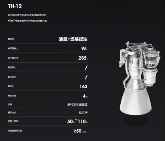 天龙三号即将首飞：煤基航天煤油双重创新，驱动低成本高频组网