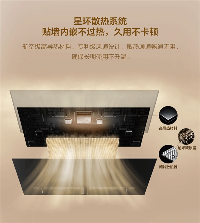 揭秘！TCL A400 Pro凭啥成为艺术电视中的“顶流”？(图4)