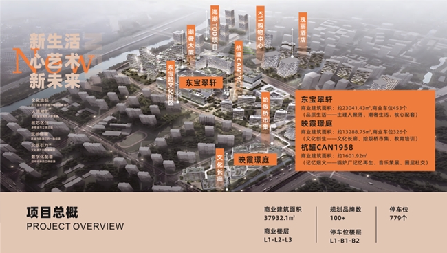 市井烟火遇艺术科技！始版桥街区四大类公共艺术方案征集，塑造城市精神标识